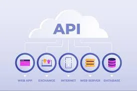 API Testing That Improved Payment Reliability and Reduced Backend Failures