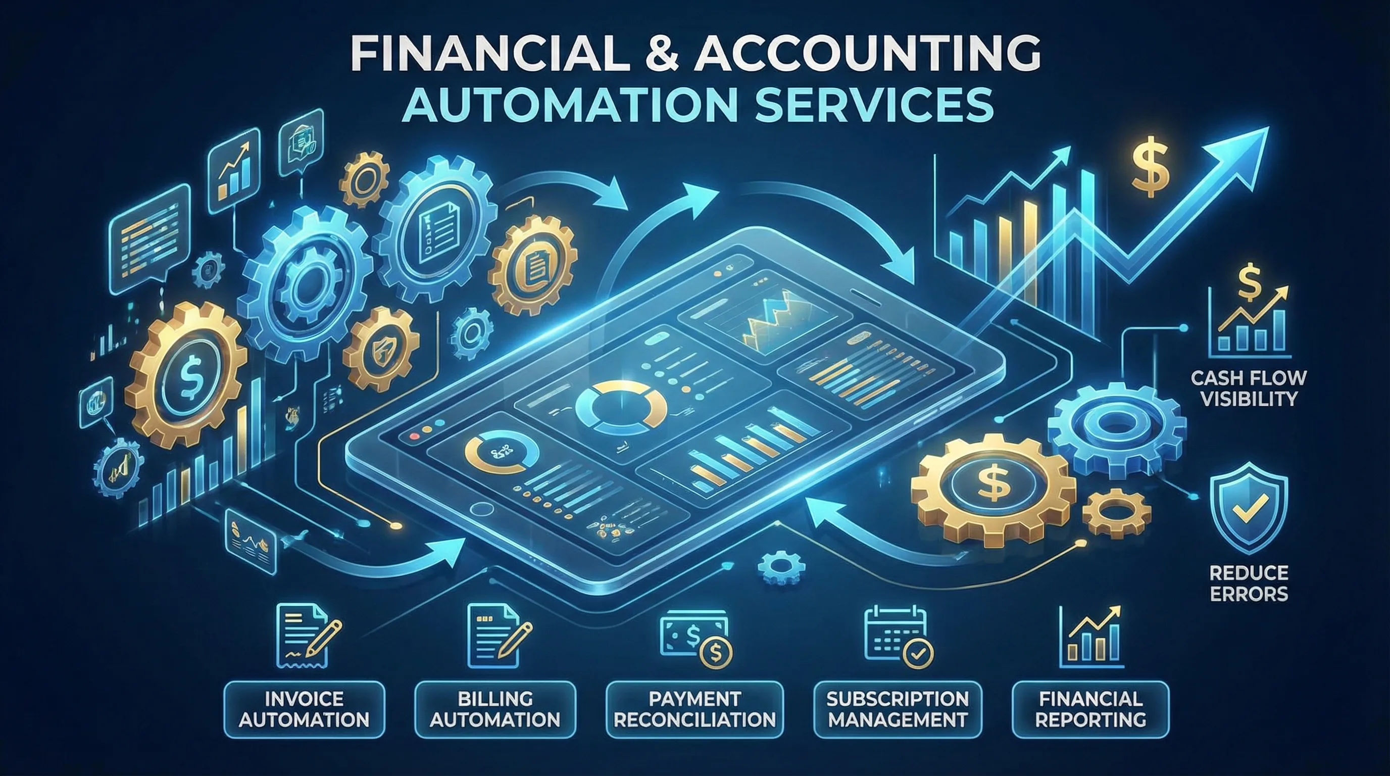 Sales Automation That Improved Speed to Lead and Removed Manual CRM Entry Errors
