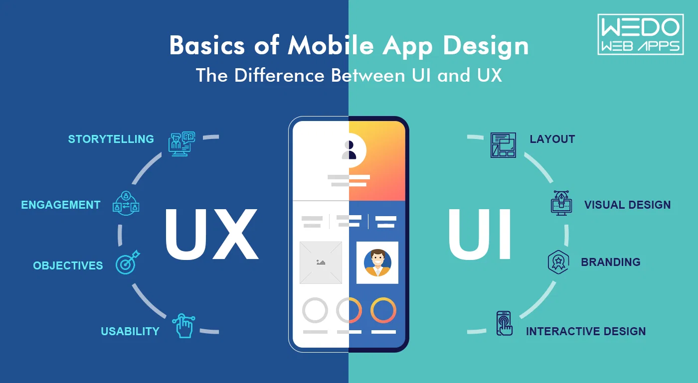 UI/UX Redesign That Improved Onboarding Completion and Reduced User Drop Off